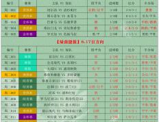 开云体育APP下载-精彩足球赛事中意外发生瞬间