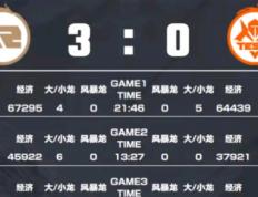 开云体育登录-RNG险胜WBG，Meiko团战一打五八强赛2:1（上海）