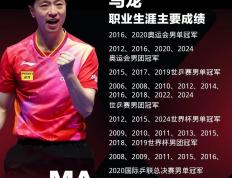 开云体育登录-包含奥地利乒乓球队绝地反击波兰乒乓球队，马龙爆发神勇的词条