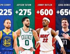 开云体育平台APP-赔率变化总决赛即将打响，冠军归属成谜的简单介绍