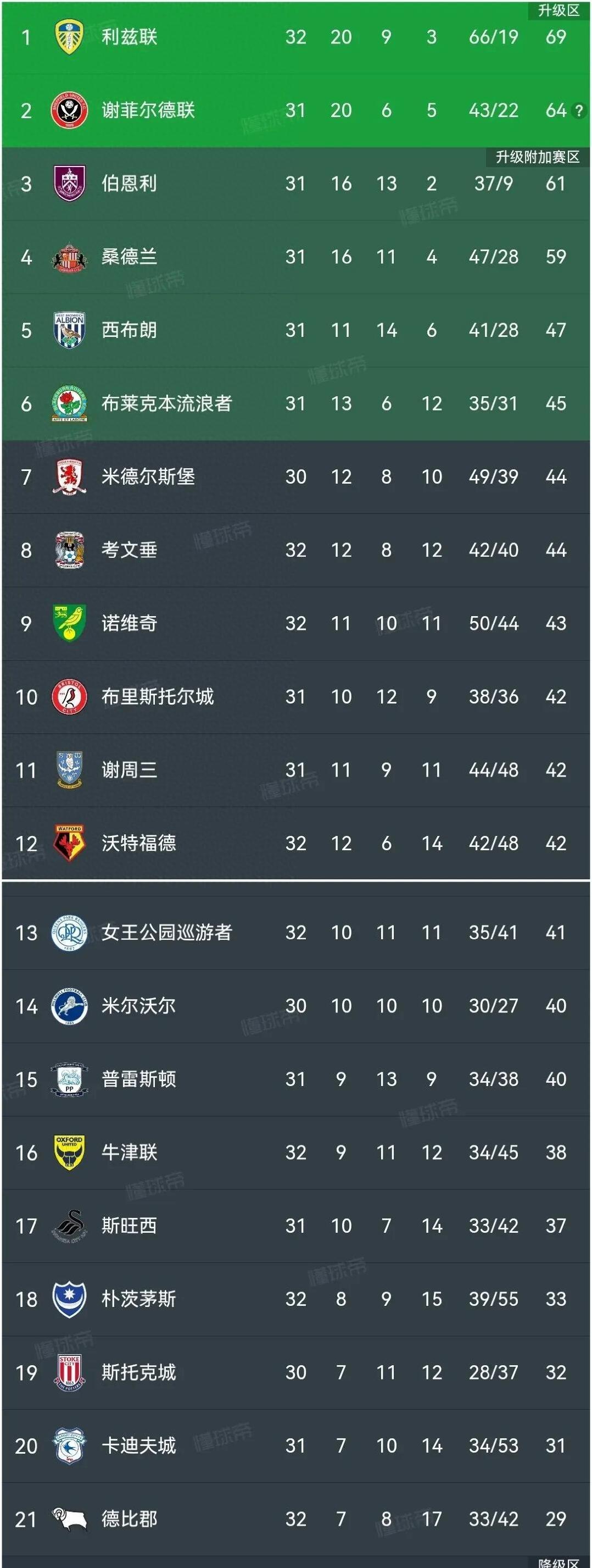 开云体育下载-英格兰豪取胜利，欧预赛积分榜领先优势明显的简单介绍
