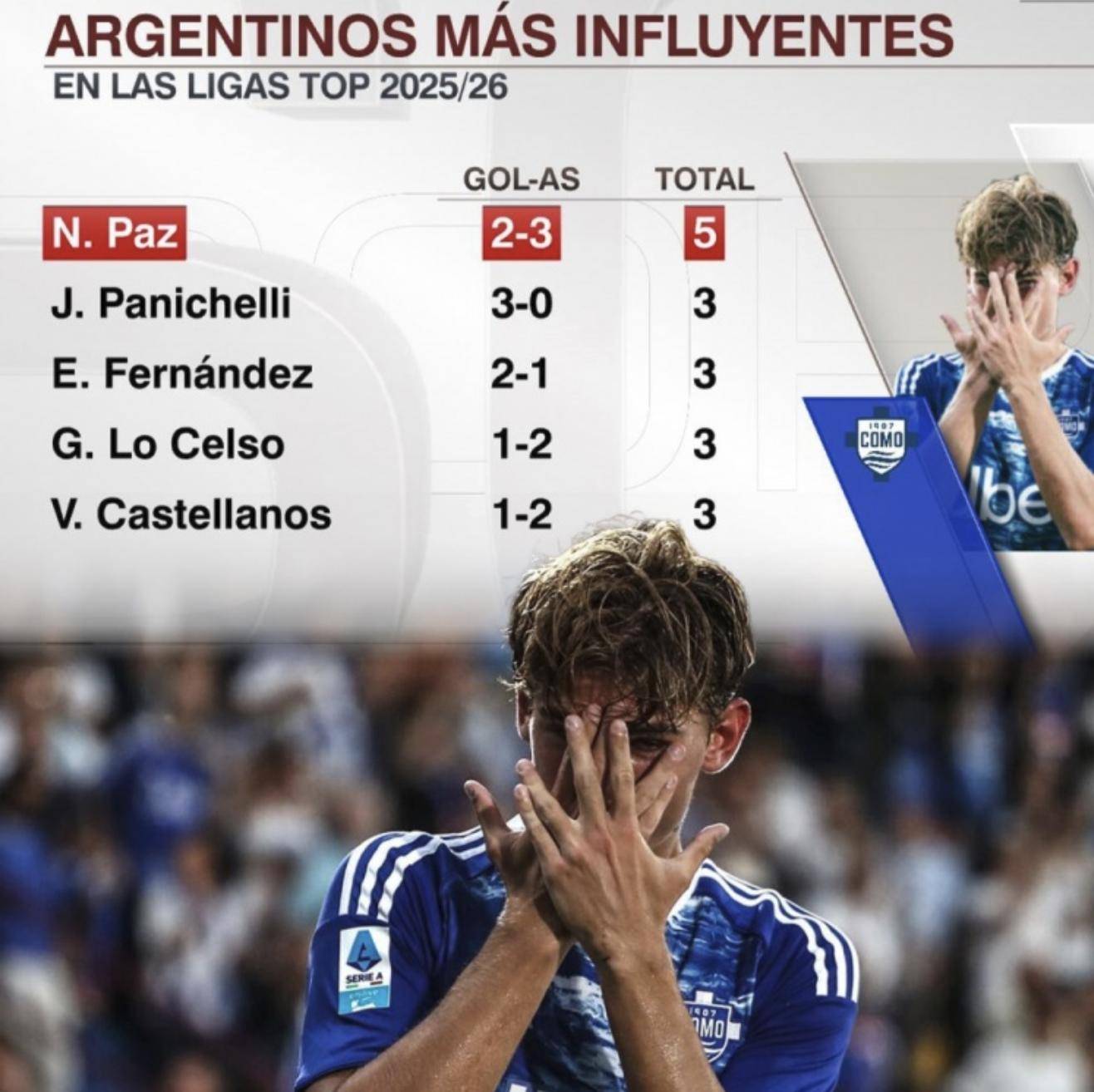 开云体育APP下载-法国绝杀阿根廷,科瓦契奇统治全场的简单介绍