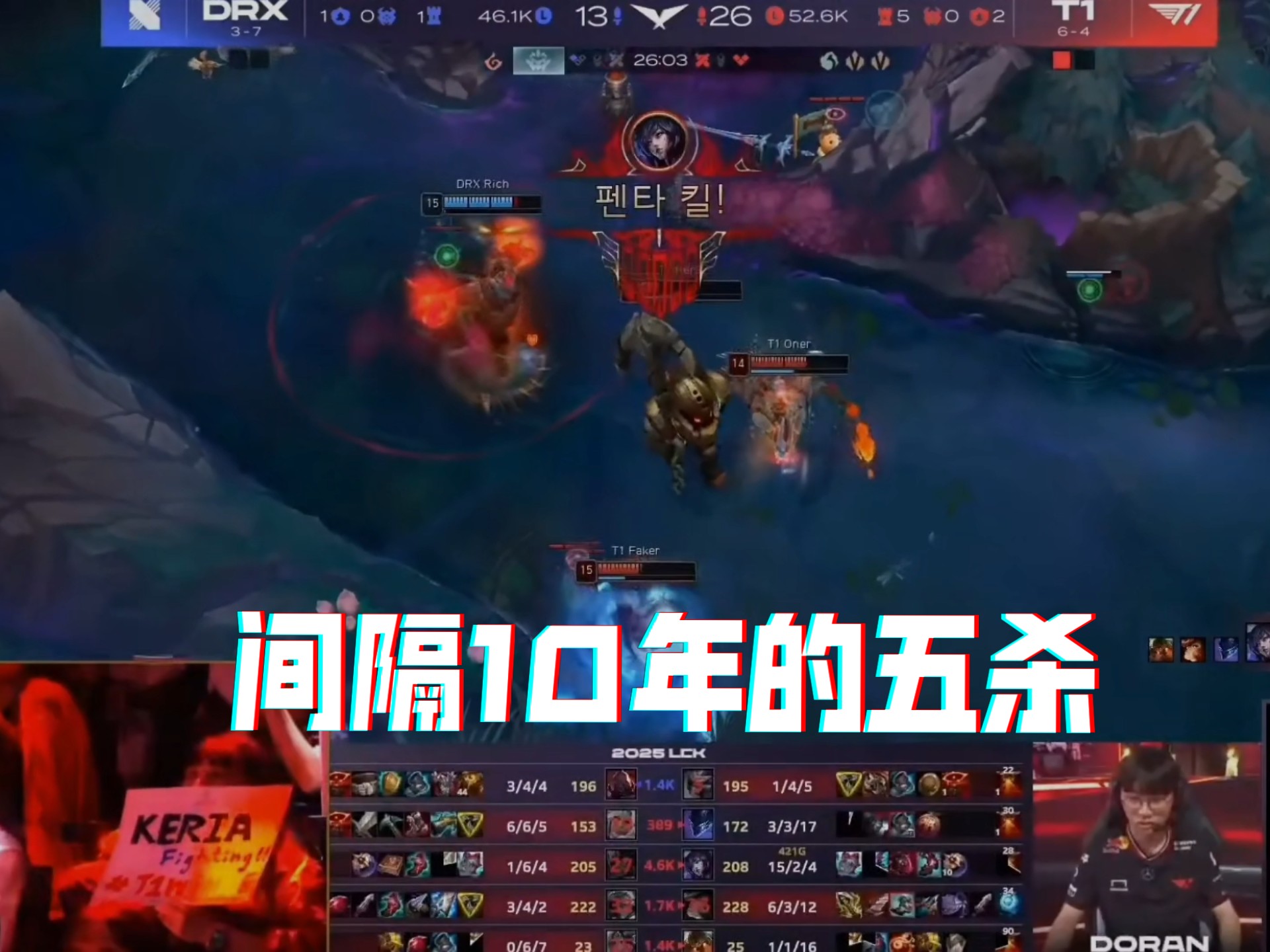 开云体育下载-包含V5翻盘EDG,Faker打破历史纪录的词条