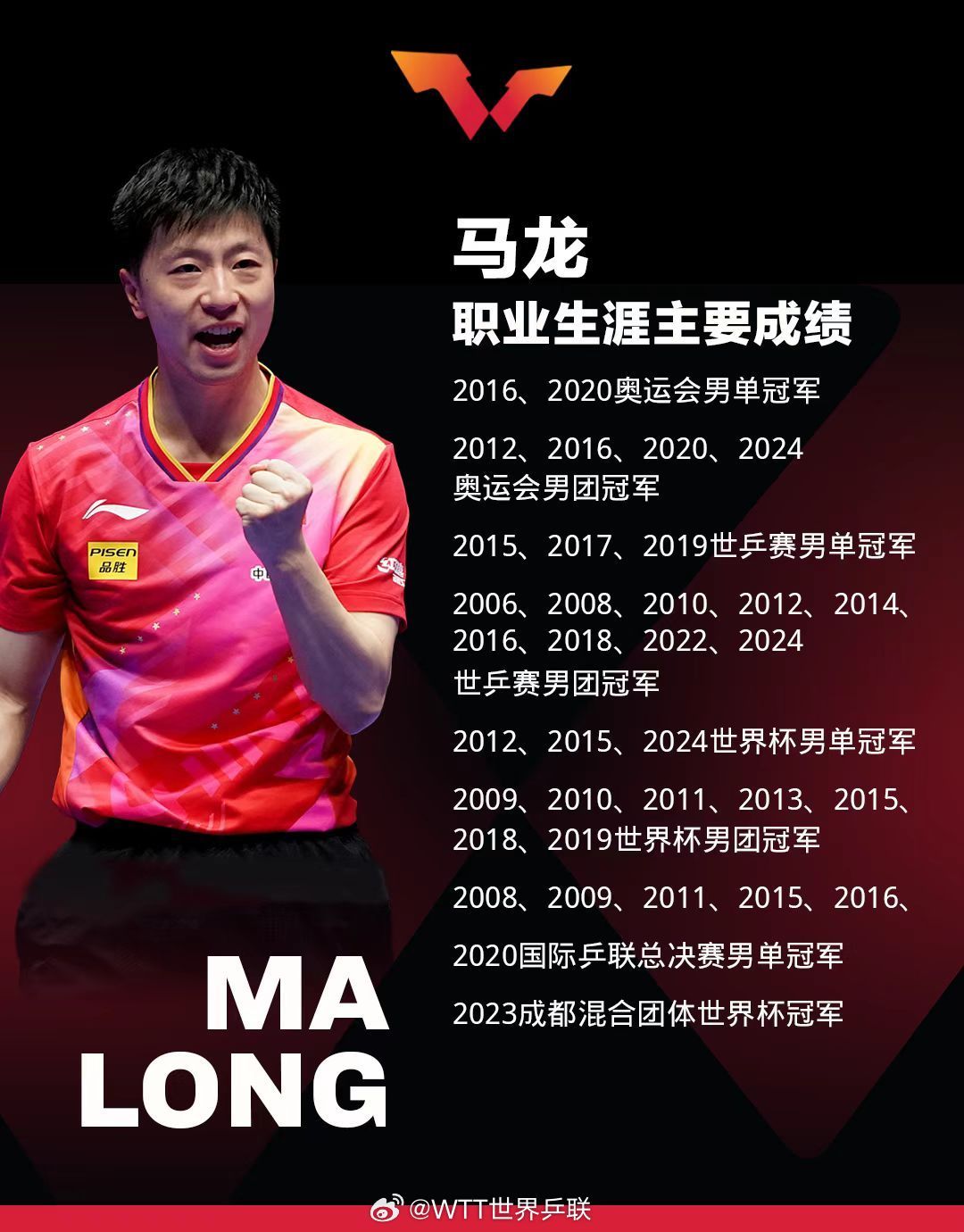 开云体育登录-包含奥地利乒乓球队绝地反击波兰乒乓球队,马龙爆发神勇的词条