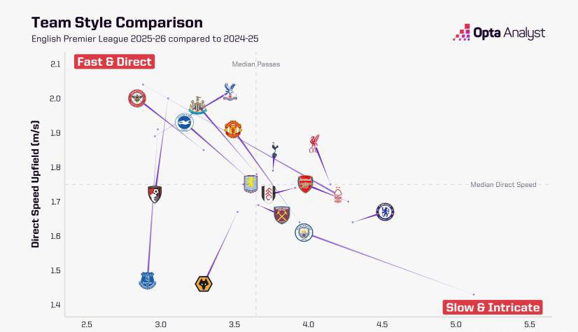 开云体育官网-英超战术调整奏效，成功扭转局势